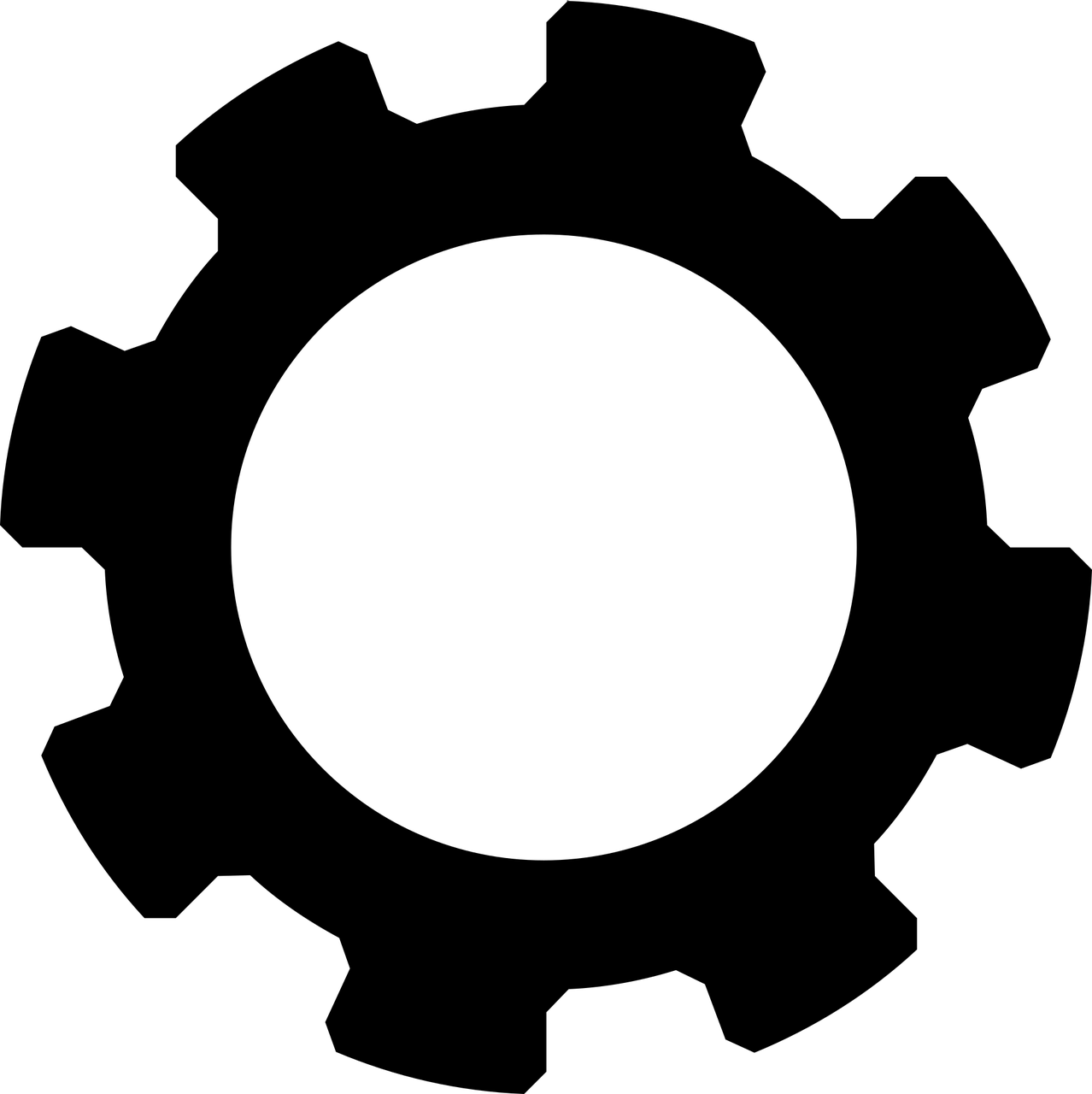 découvrez les meilleures options d'investissement pour 2024 afin de maximiser vos rendements et sécuriser votre avenir financier.