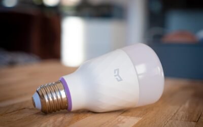 Conversion intelligente : comprendre sa définition, ses applications pratiques et son retour sur investissement