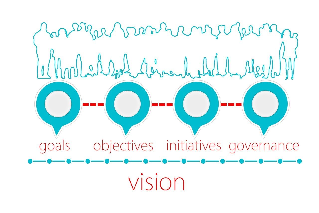 découvrez l'importance de l'initiative et comment elle peut transformer vos projets et votre vie personnelle en prenant des décisions proactives.